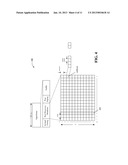 METHODS AND APPARATUS FOR PROVIDING FLEXIBILITY IN PEER DISCOVERY RANGE     AND FREQUENCY OF UPDATES diagram and image