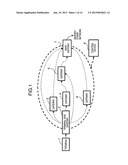 Control Apparatus and Control Method diagram and image