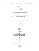 Control Apparatus and Control Method diagram and image