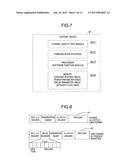 Control Apparatus and Control Method diagram and image