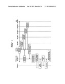 Control Apparatus and Control Method diagram and image