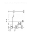 Control Apparatus and Control Method diagram and image