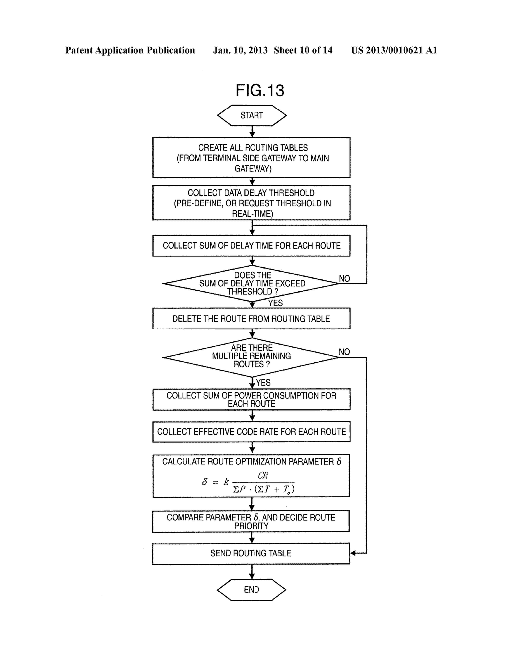 Control Apparatus and Control Method - diagram, schematic, and image 11