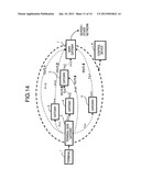 Control Apparatus and Control Method diagram and image