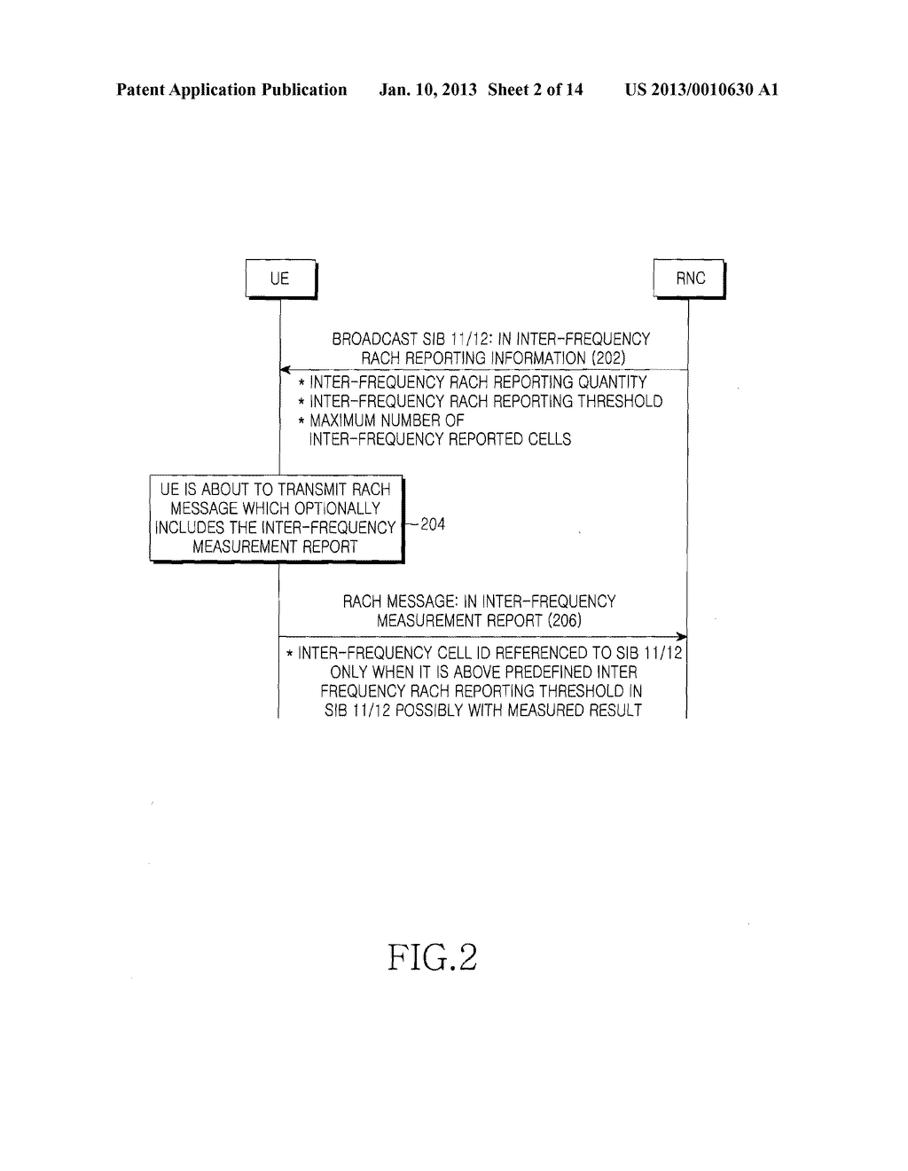 Method And Apparatus For Reporting Inter-Frequency Measurement Using RACH     Message In A Mobile Communication System - diagram, schematic, and image 03