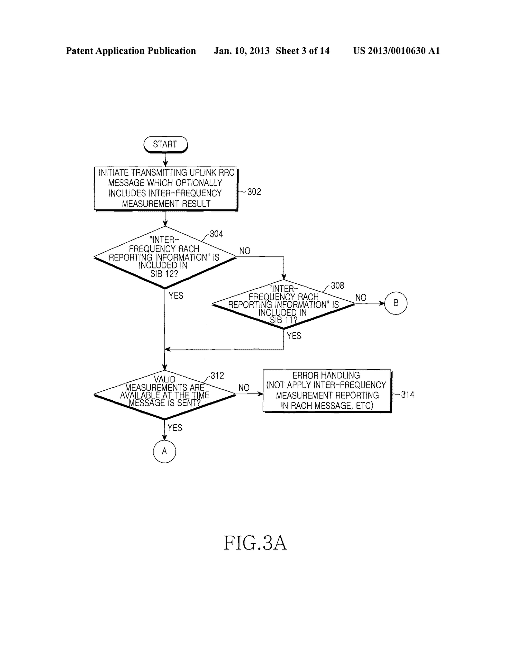 Method And Apparatus For Reporting Inter-Frequency Measurement Using RACH     Message In A Mobile Communication System - diagram, schematic, and image 04