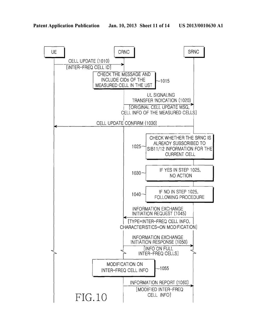 Method And Apparatus For Reporting Inter-Frequency Measurement Using RACH     Message In A Mobile Communication System - diagram, schematic, and image 12