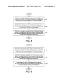 Simultaneous Feedback Signaling for Dynamic Bandwidth Selection diagram and image