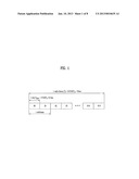 METHOD FOR CONTROLLING DOWNLINK TRANSMISSION POWER AND APPARATUS FOR SAME diagram and image