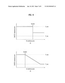 METHOD FOR CONTROLLING DOWNLINK TRANSMISSION POWER AND APPARATUS FOR SAME diagram and image