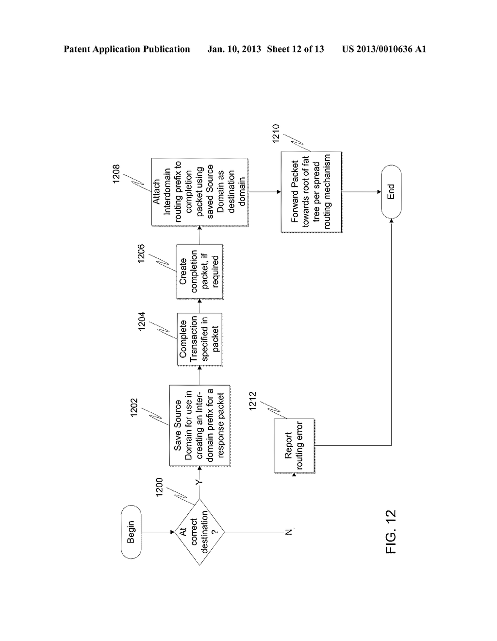 THREE DIMENSIONAL FAT TREE NETWORKS - diagram, schematic, and image 13