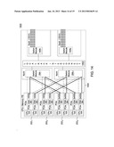 SWITCH FABRIC MANAGEMENT diagram and image