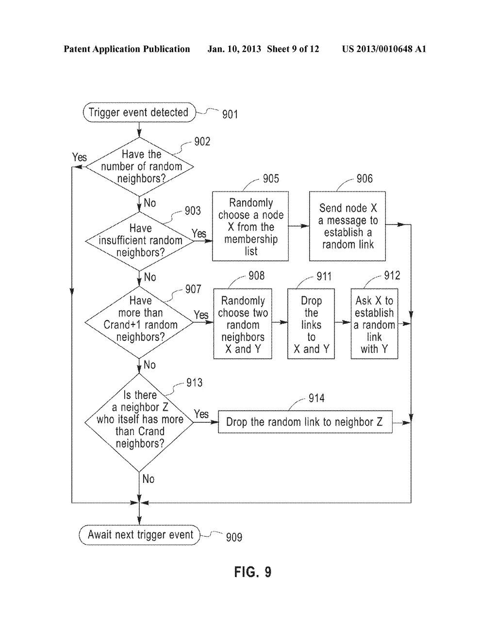 APPARATUS, SYSTEM AND METHOD FOR RELIABLE, FAST AND SCALABLE MULTICAST     MESSAGE DELIVERY IN SERVICE OVERLAY NETWORKS - diagram, schematic, and image 10