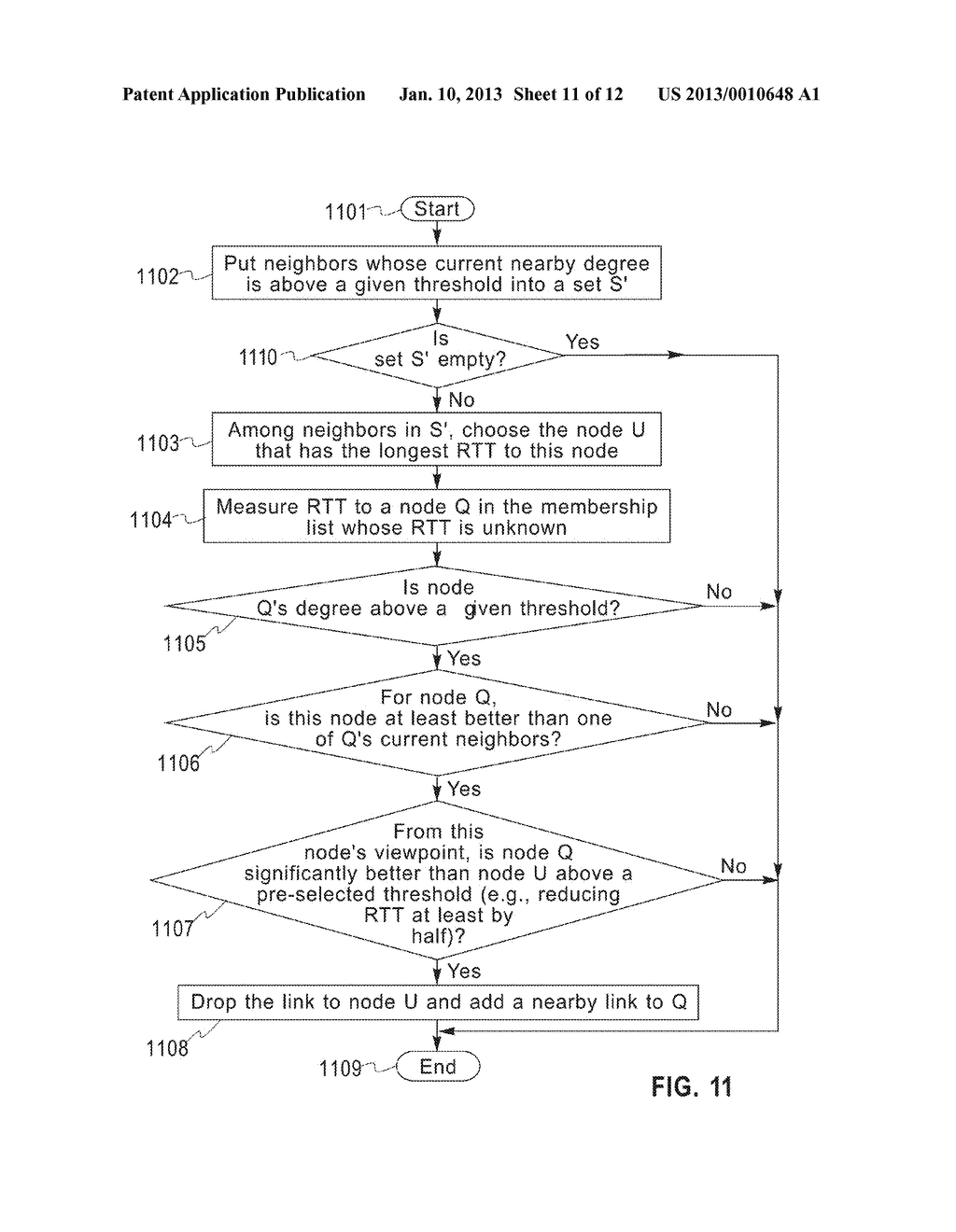 APPARATUS, SYSTEM AND METHOD FOR RELIABLE, FAST AND SCALABLE MULTICAST     MESSAGE DELIVERY IN SERVICE OVERLAY NETWORKS - diagram, schematic, and image 12