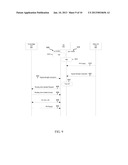 CELL RESELECTION FOR SIMULTANEOUS -LTE AND TD-SCDMA COMMUNICATIONS diagram and image