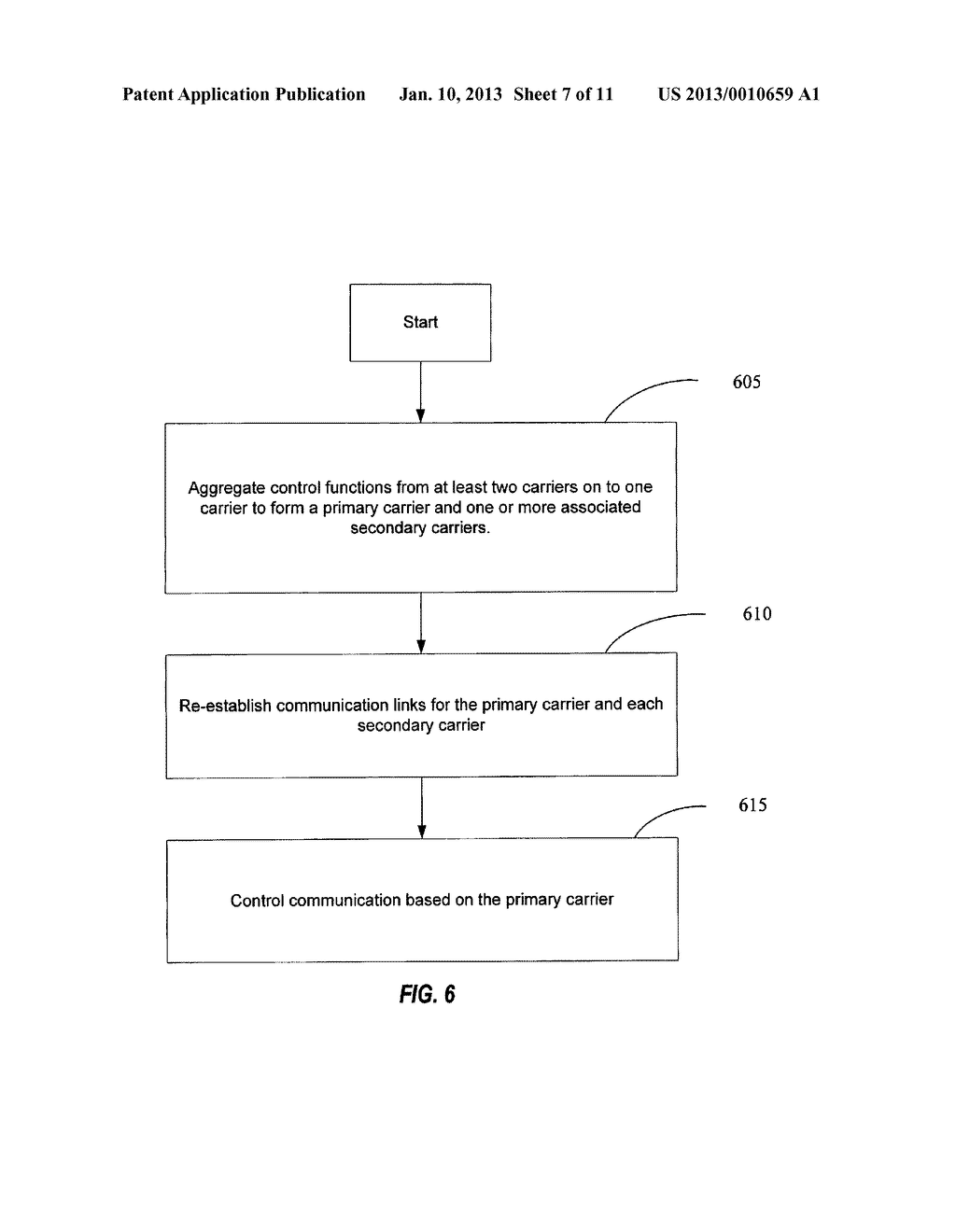 SOUNDING REFERENCE SIGNALS IN ASYMMETRIC CARRIER AGGREGATION - diagram, schematic, and image 08