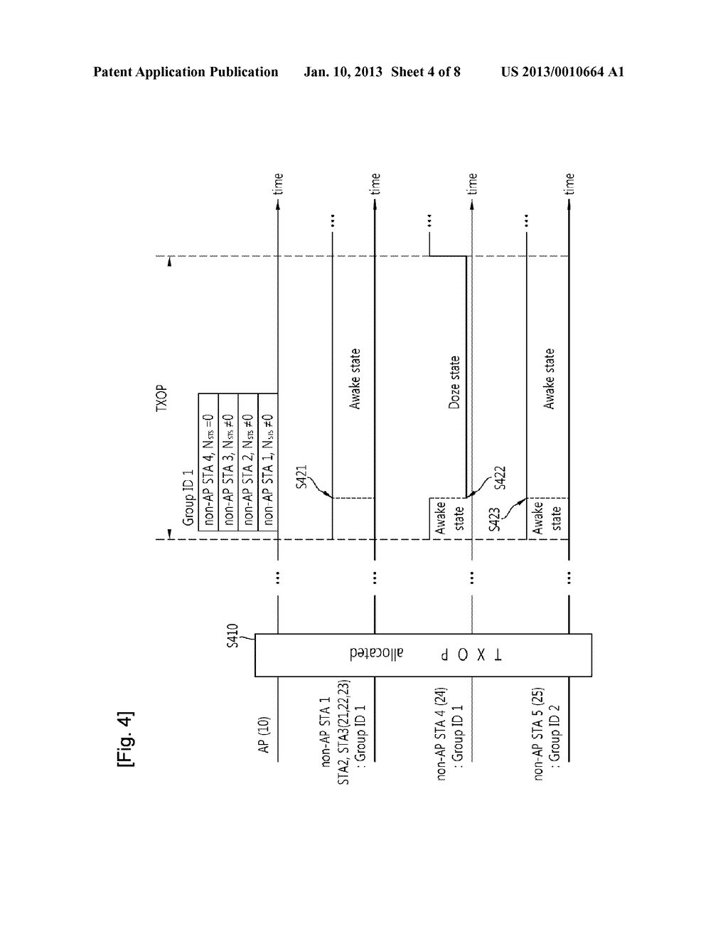 METHOD FOR POWER SAVING IN WIRELESS LOCAL AREA NETWORK AND APPARATUS FOR     THE SAME - diagram, schematic, and image 05