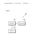 METHOD FOR POWER SAVING IN WIRELESS LOCAL AREA NETWORK AND APPARATUS FOR     THE SAME diagram and image