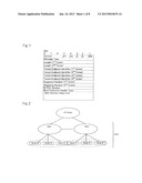 MOBILE COMMUNICATION SYSTEM, MULTICAST DATA DISTRIBUTION METHOD, CORE     NETWORK APPARATUS, AND ACCESS NETWORK APPARATUS diagram and image