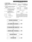 METHOD AND APPARATUS FOR MANAGING MULTICAST AND BROADCAST SERVICE RESOURCE diagram and image