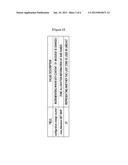 METHOD AND APPARATUS FOR MANAGING MULTICAST AND BROADCAST SERVICE RESOURCE diagram and image