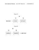 METHOD AND APPARATUS FOR MANAGING MULTICAST AND BROADCAST SERVICE RESOURCE diagram and image