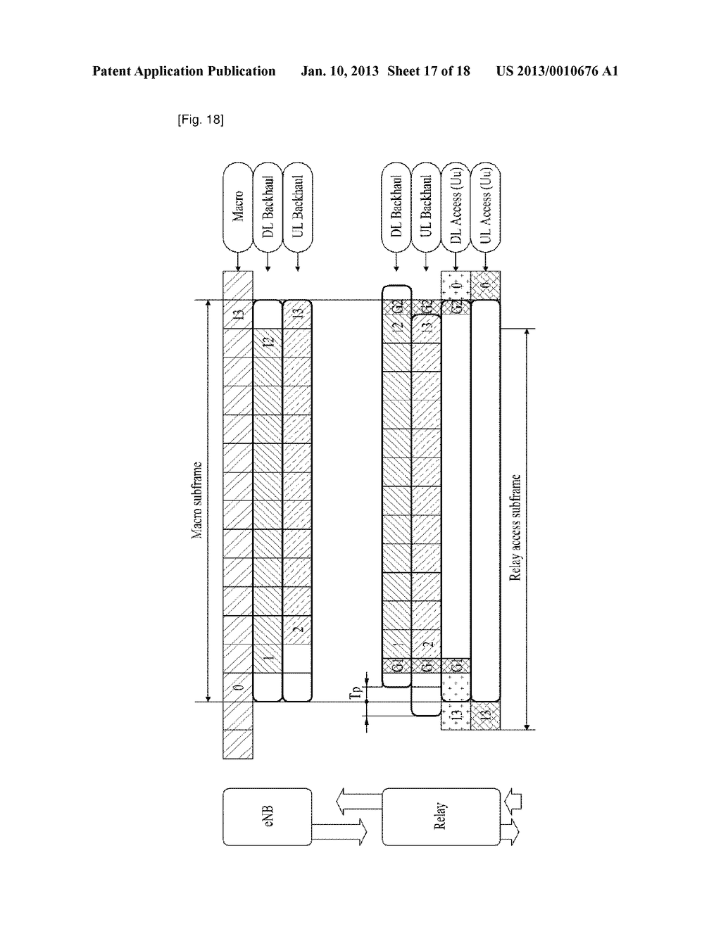 METHOD OF TRANSCEIVING SIGNAL AT RELAY NODE IN WIRELESS COMMUNICATION     SYSTEM AND APPARATUS THEREOF - diagram, schematic, and image 18