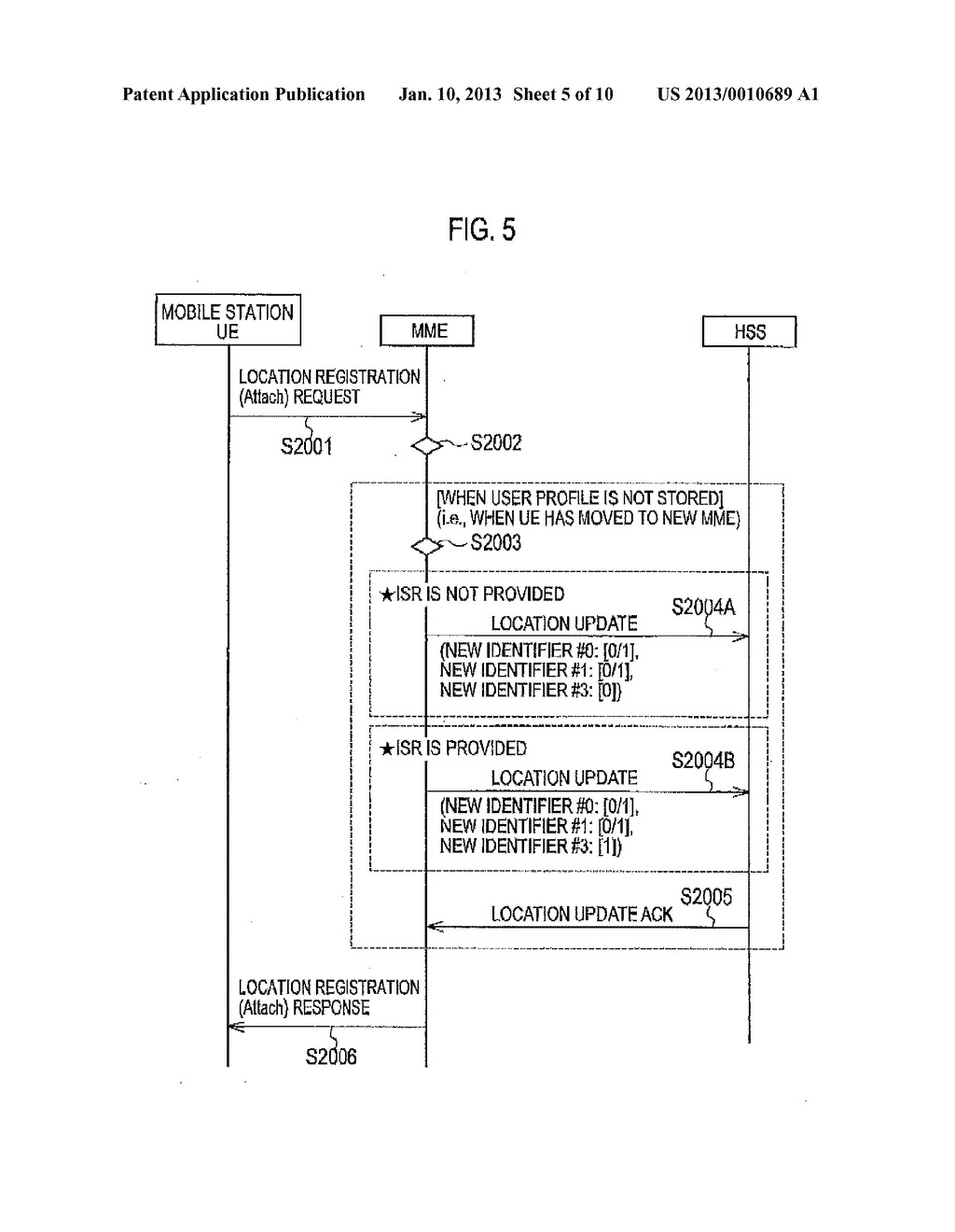 MOBILE COMMUNICATION METHOD, SWITCH, AND SUBSCRIBER INFORMATION SERVER - diagram, schematic, and image 06