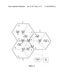 Multi-Carrier Operation for Wireless Systems diagram and image