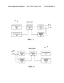 Multi-Carrier Operation for Wireless Systems diagram and image