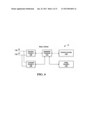 Multi-Carrier Operation for Wireless Systems diagram and image