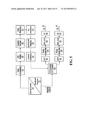 Multi-Carrier Operation for Wireless Systems diagram and image