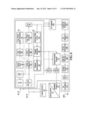 Multi-Carrier Operation for Wireless Systems diagram and image