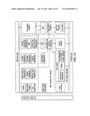 Multi-Carrier Operation for Wireless Systems diagram and image