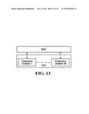 Multi-Carrier Operation for Wireless Systems diagram and image