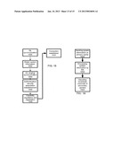 Multi-Carrier Operation for Wireless Systems diagram and image