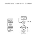 Multi-Carrier Operation for Wireless Systems diagram and image