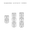 Multi-Carrier Operation for Wireless Systems diagram and image