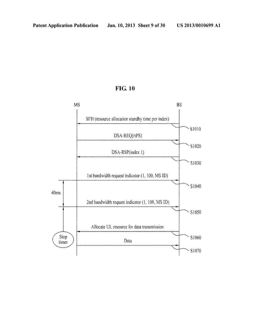 METHOD OF RANDOM ACCESS IN A WIRELESS SYSTEM - diagram, schematic, and image 10