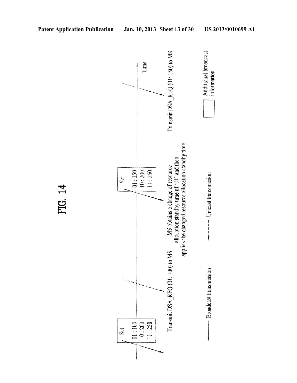 METHOD OF RANDOM ACCESS IN A WIRELESS SYSTEM - diagram, schematic, and image 14