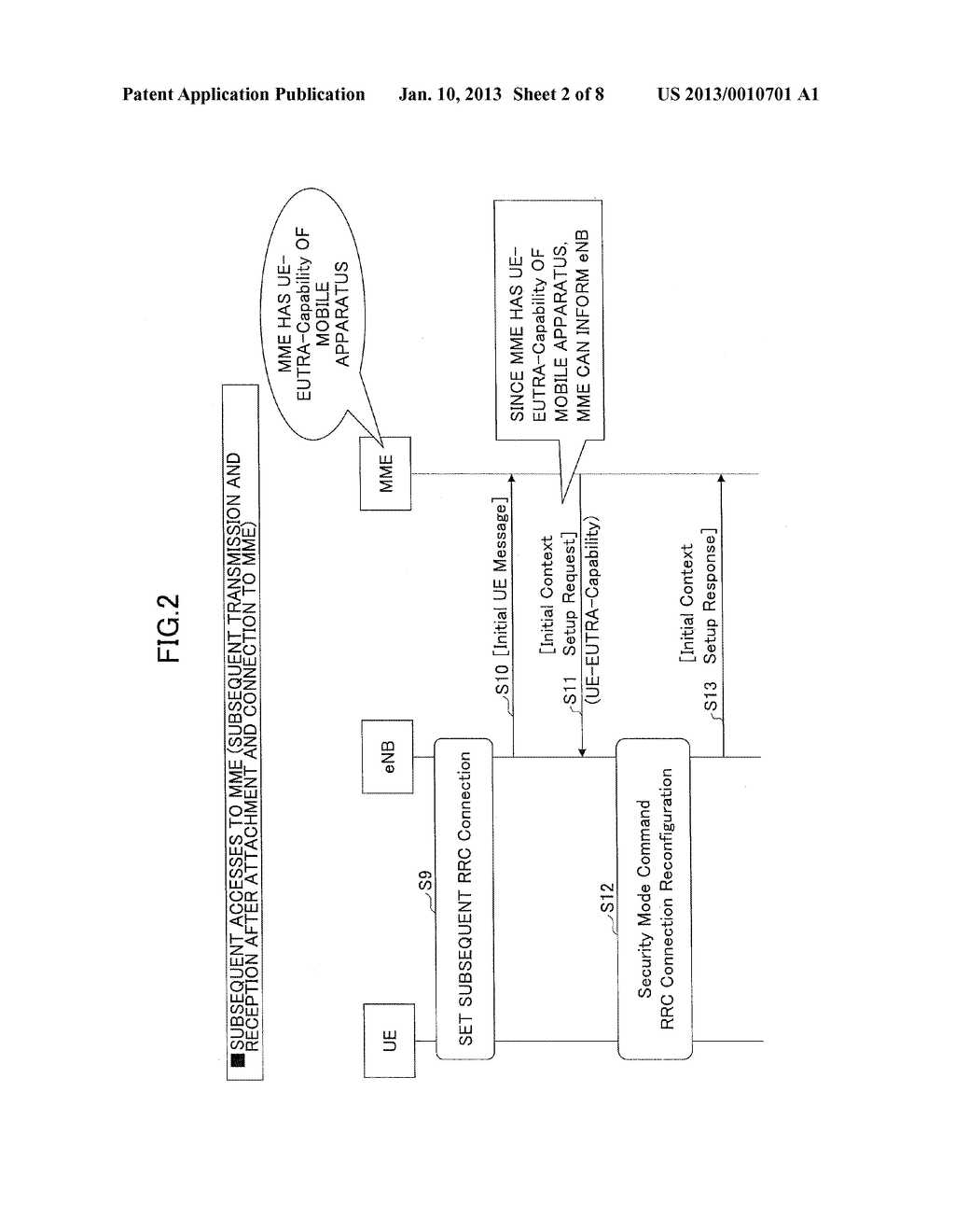 BASE STATION AND METHOD IN MOBILE COMMUNICATION SYSTEM - diagram, schematic, and image 03