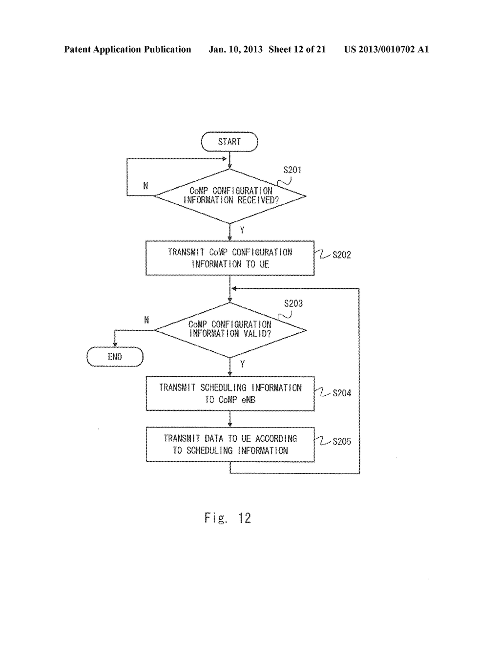 RADIO COMMUNICATION SYSTEM, COMMUNICATION APPARATUS, METHOD FOR     CONTROLLING SIMULTANEOUS TRANSMISSION FROM MULTIPLE BASE STATIONS, AND     NON-TRANSITORY COMPUTER READABLE MEDIUM - diagram, schematic, and image 13