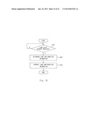 RADIO COMMUNICATION SYSTEM, COMMUNICATION APPARATUS, METHOD FOR     CONTROLLING SIMULTANEOUS TRANSMISSION FROM MULTIPLE BASE STATIONS, AND     NON-TRANSITORY COMPUTER READABLE MEDIUM diagram and image