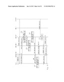 RADIO COMMUNICATION SYSTEM, COMMUNICATION APPARATUS, METHOD FOR     CONTROLLING SIMULTANEOUS TRANSMISSION FROM MULTIPLE BASE STATIONS, AND     NON-TRANSITORY COMPUTER READABLE MEDIUM diagram and image