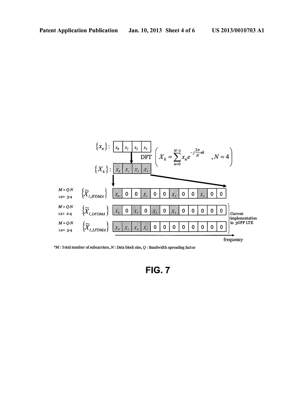 HYBRID SUBCARRIER MAPPING METHOD AND SYSTEM - diagram, schematic, and image 05