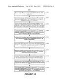 CONTROLLING UPLINK AND DOWNLINK TRANSMISSION POWER DURING ASYNCHRONOUS     SWITCHING OF CONTROL STATES BY USER EQUIPMENT diagram and image