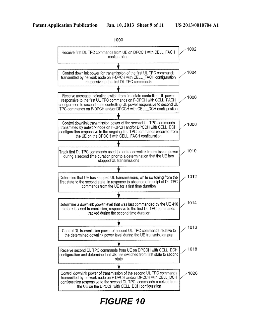 CONTROLLING UPLINK AND DOWNLINK TRANSMISSION POWER DURING ASYNCHRONOUS     SWITCHING OF CONTROL STATES BY USER EQUIPMENT - diagram, schematic, and image 10