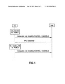 Uplink Power Control Adjustment State In Discontinuos Data Transfer diagram and image