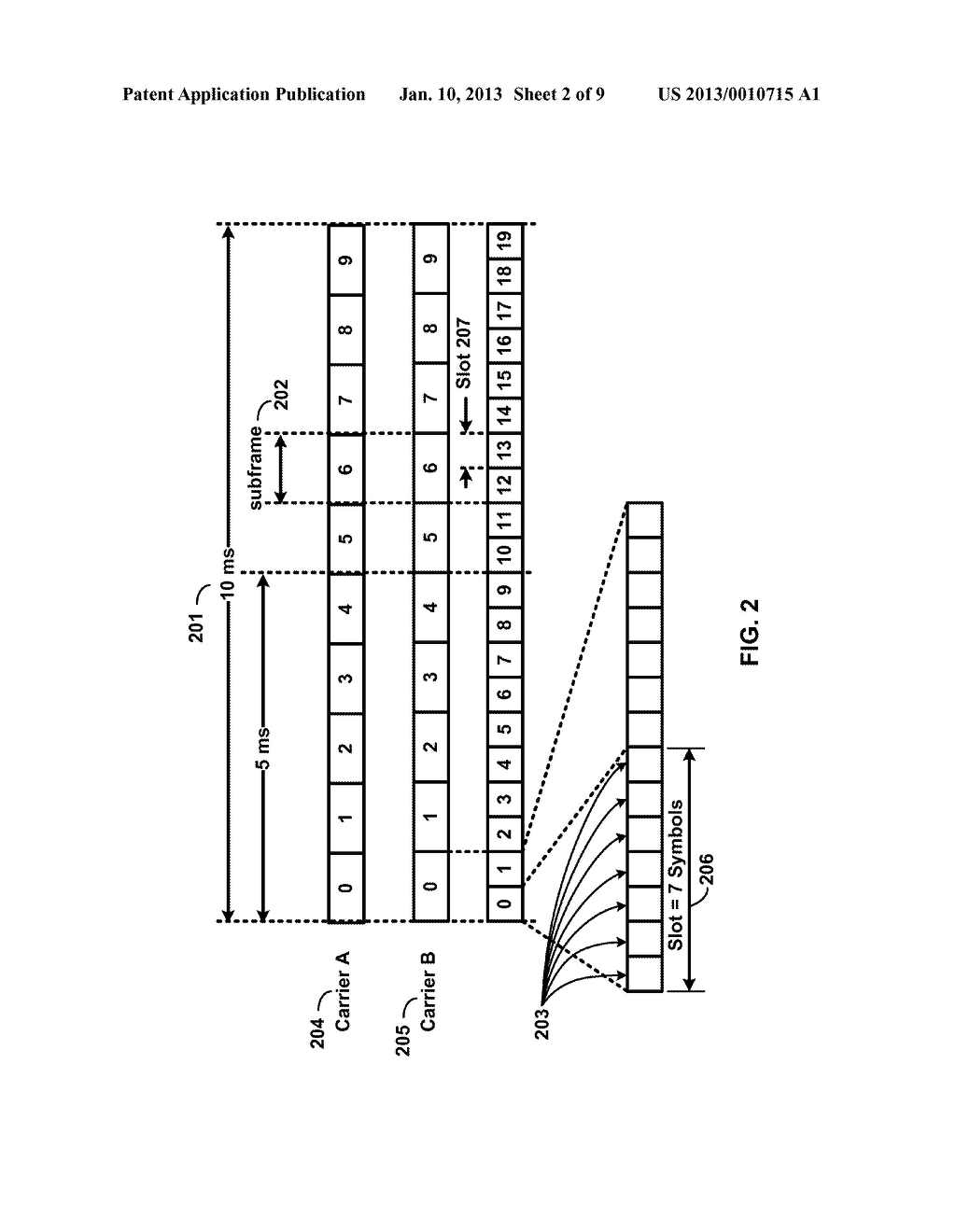 System Frame Number in Multicarrier Systems - diagram, schematic, and image 03