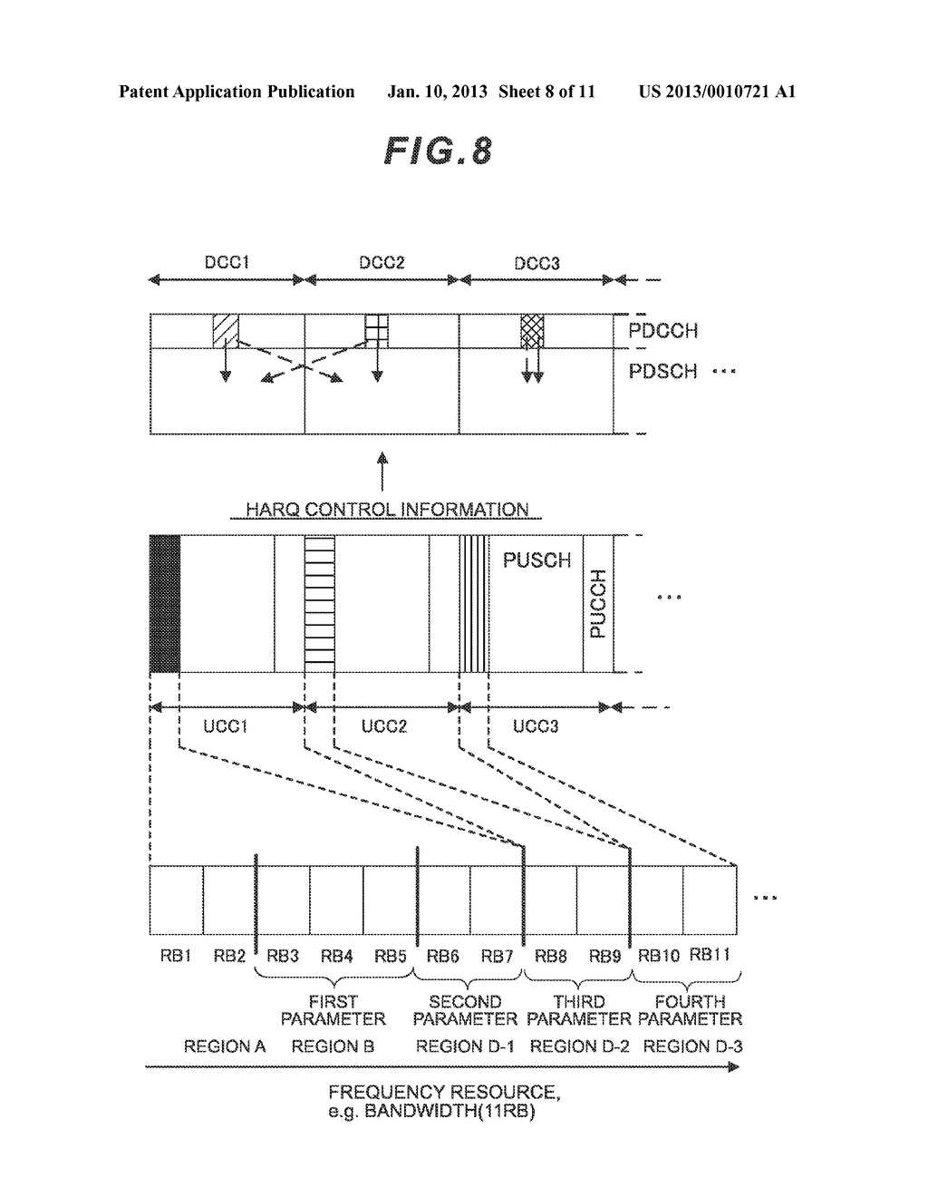 COMMUNICATION METHOD, MOBILE STATION APPARATUS, BASE STATION APPARATUS AND     MOBILE COMMUNICATION SYSTEM - diagram, schematic, and image 09